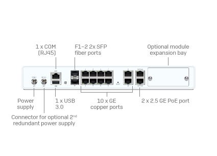 XGS 126 Back XGS 126 Back