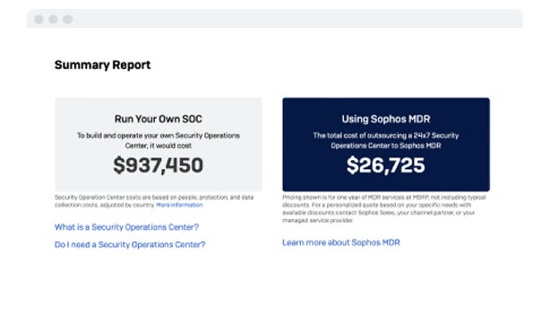 MDR Calculator MDR Calculator