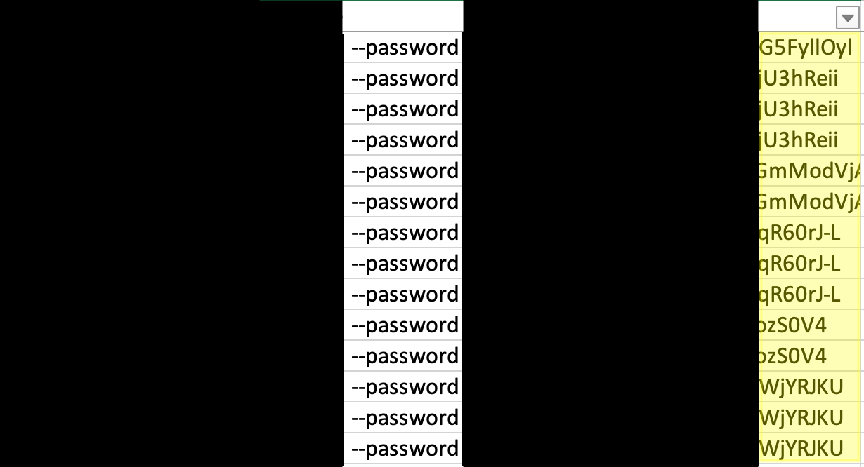 Figure 10: Telemetry showing the passwords appended to the ransomware as it was executed across different customers