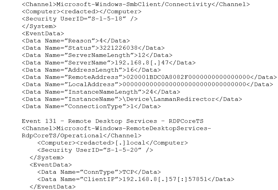 The sessions transitions from automation to hands-on activity