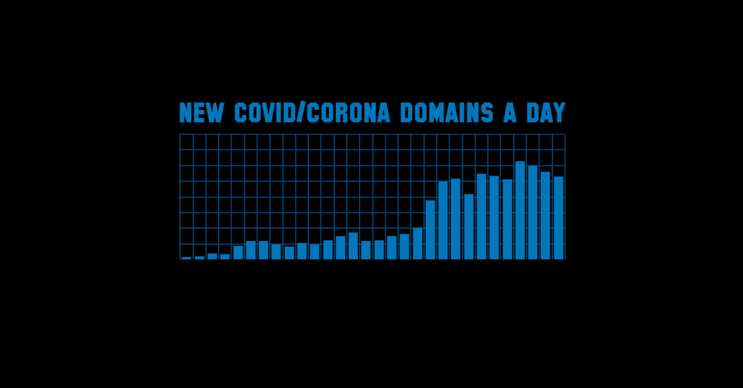 How to stay on top of coronavirus scams – and all the others too