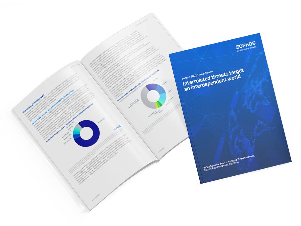 sophos-2022-threat-report-cover-press-image sophos-2022-threat-report-cover-press-image