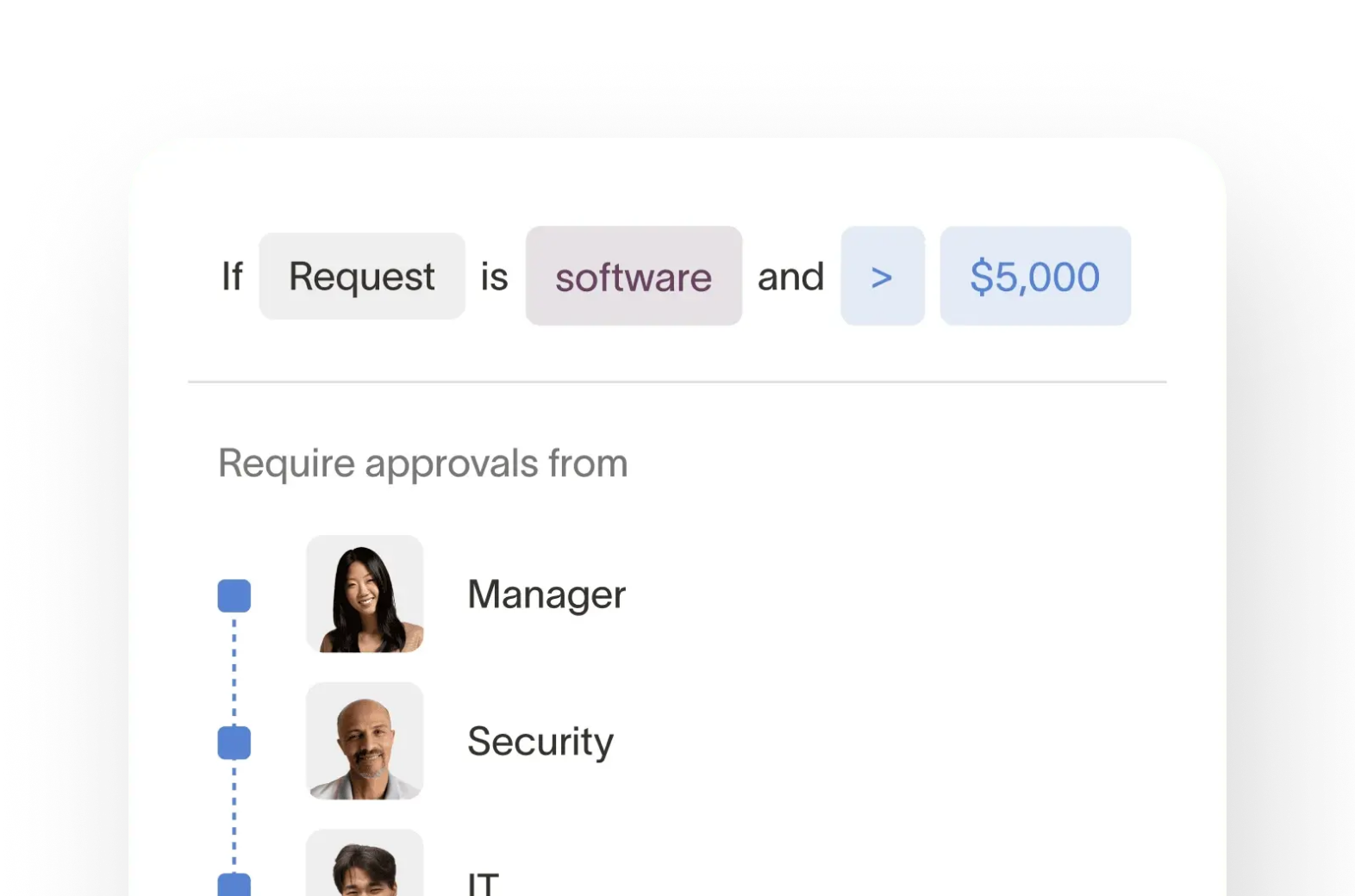 Campaign Small - Card with Bottom aligned media - Image 1