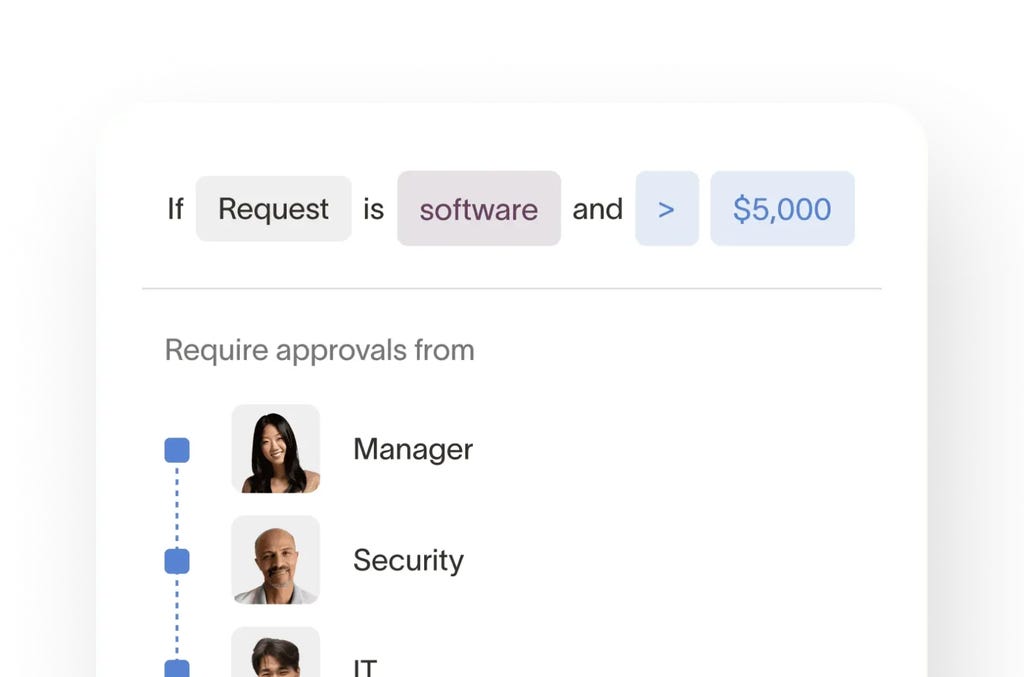 Campaign Small - Card with Bottom aligned media - Image 1 Campaign Small - Card with Bottom aligned media - Image 1