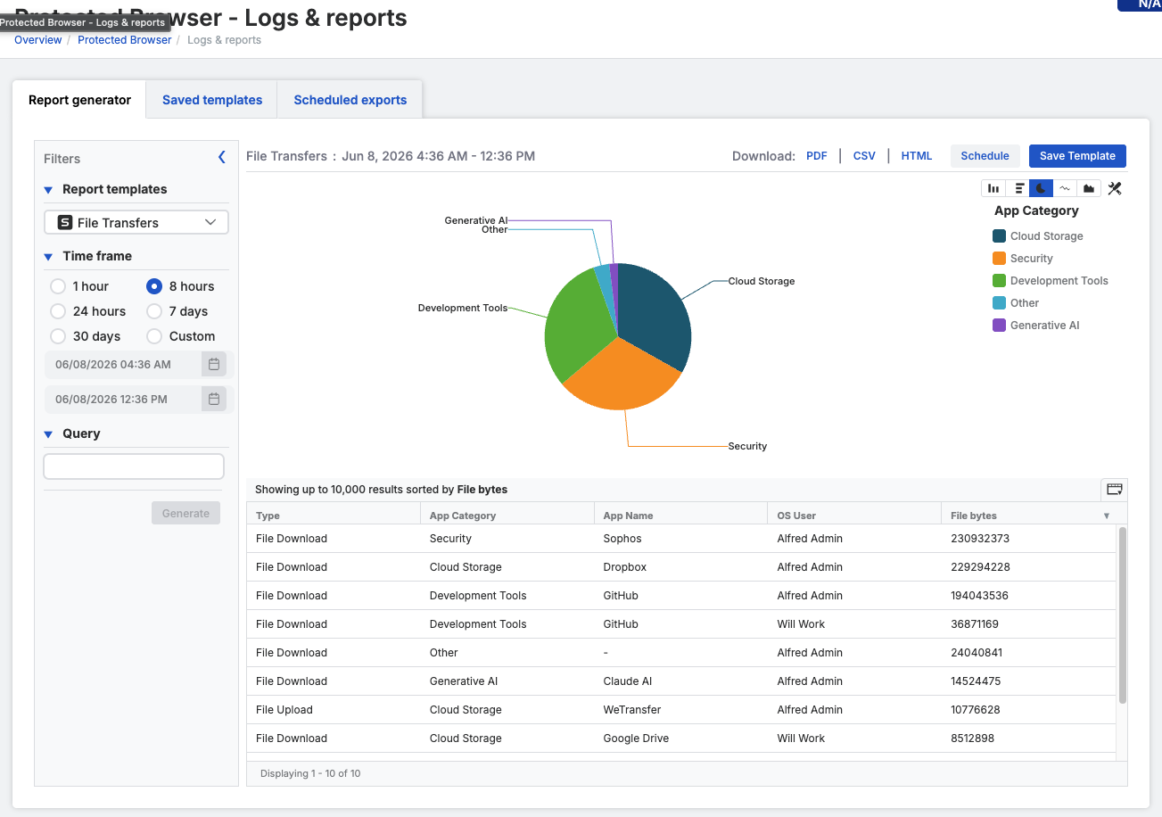 Sophos Workspace Protection Update - image 3