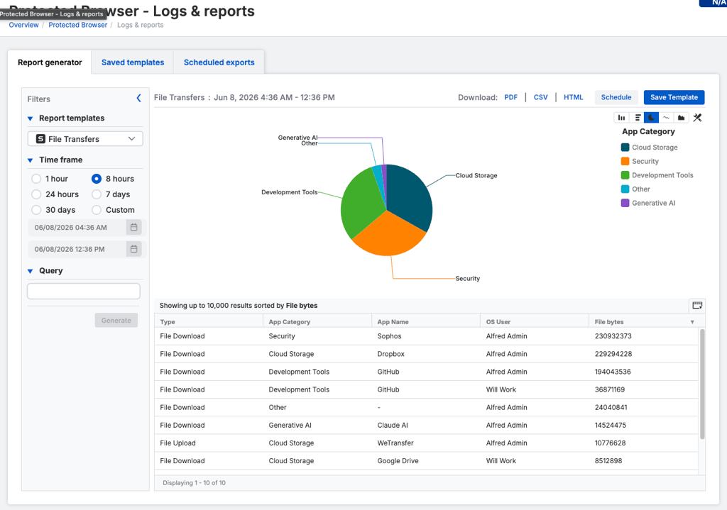 Sophos Workspace Protection Update - image 3 Sophos Workspace Protection Update - image 3
