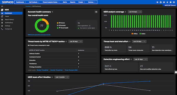 managed-security-services