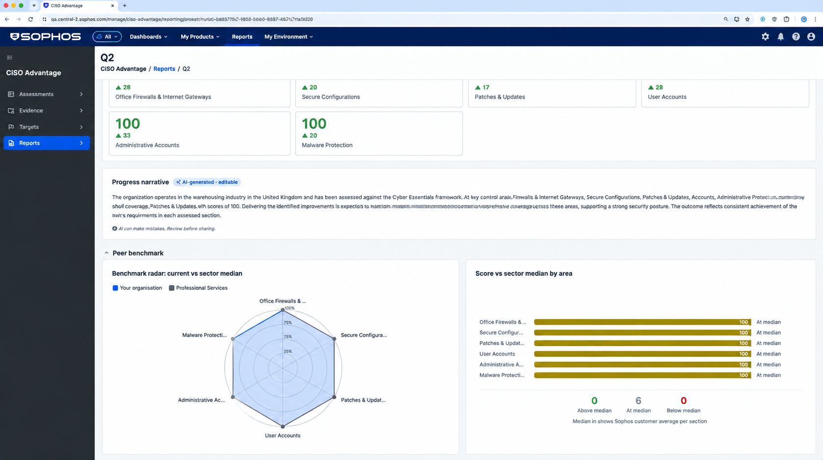 Getting Started with Sophos CISO Advantage - video