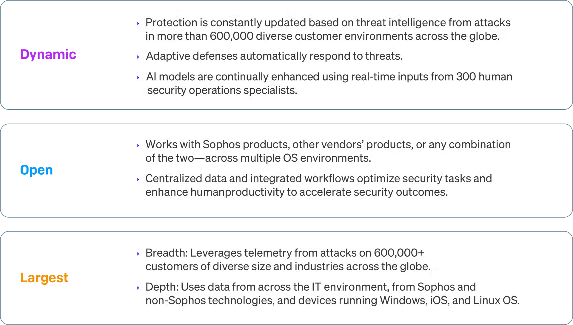 Sophos' adaptive AI-native platform