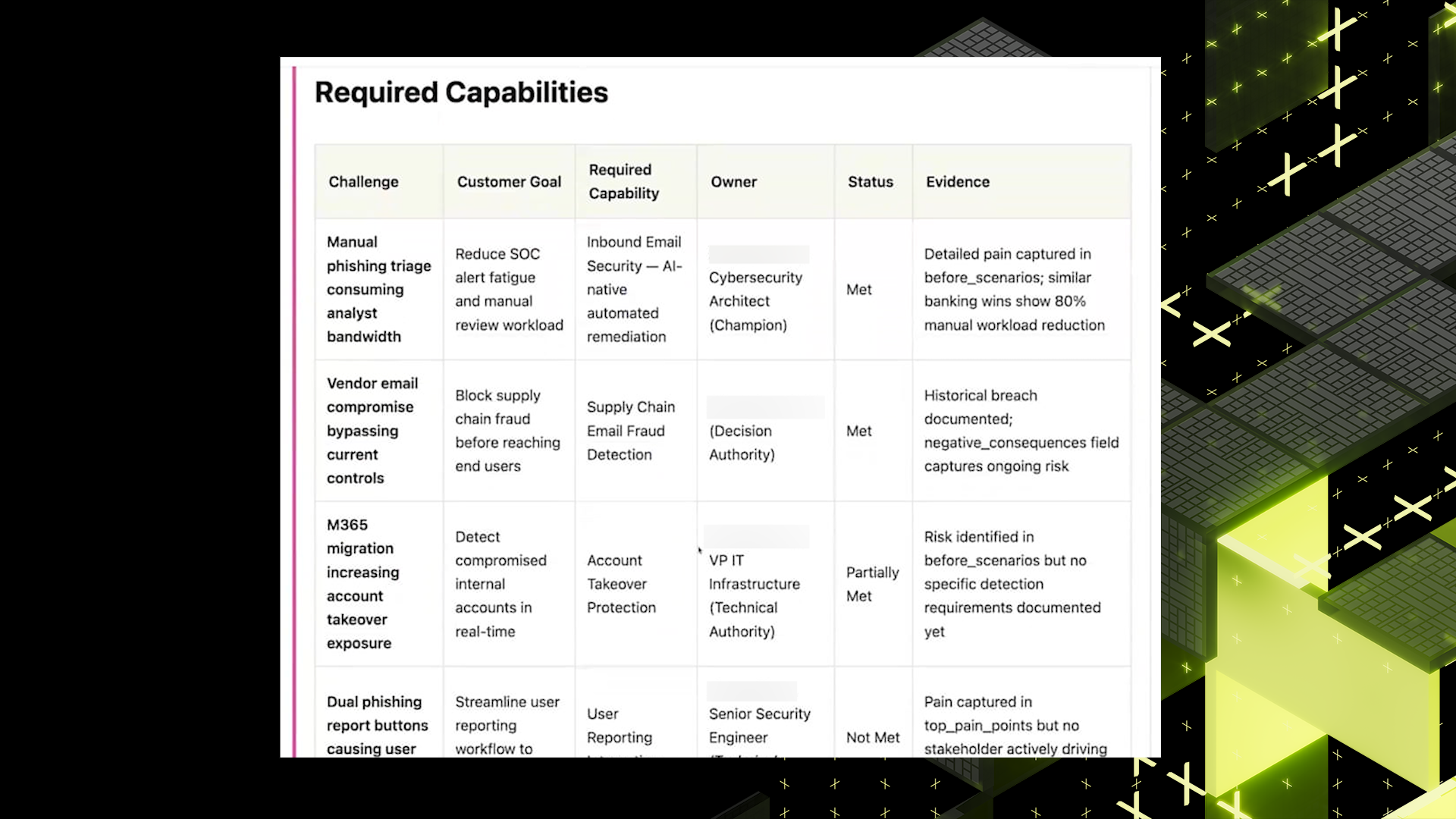 Ai Meeting Prep Bot EP9 Haren Bhatia Screengrab2 TC0 44