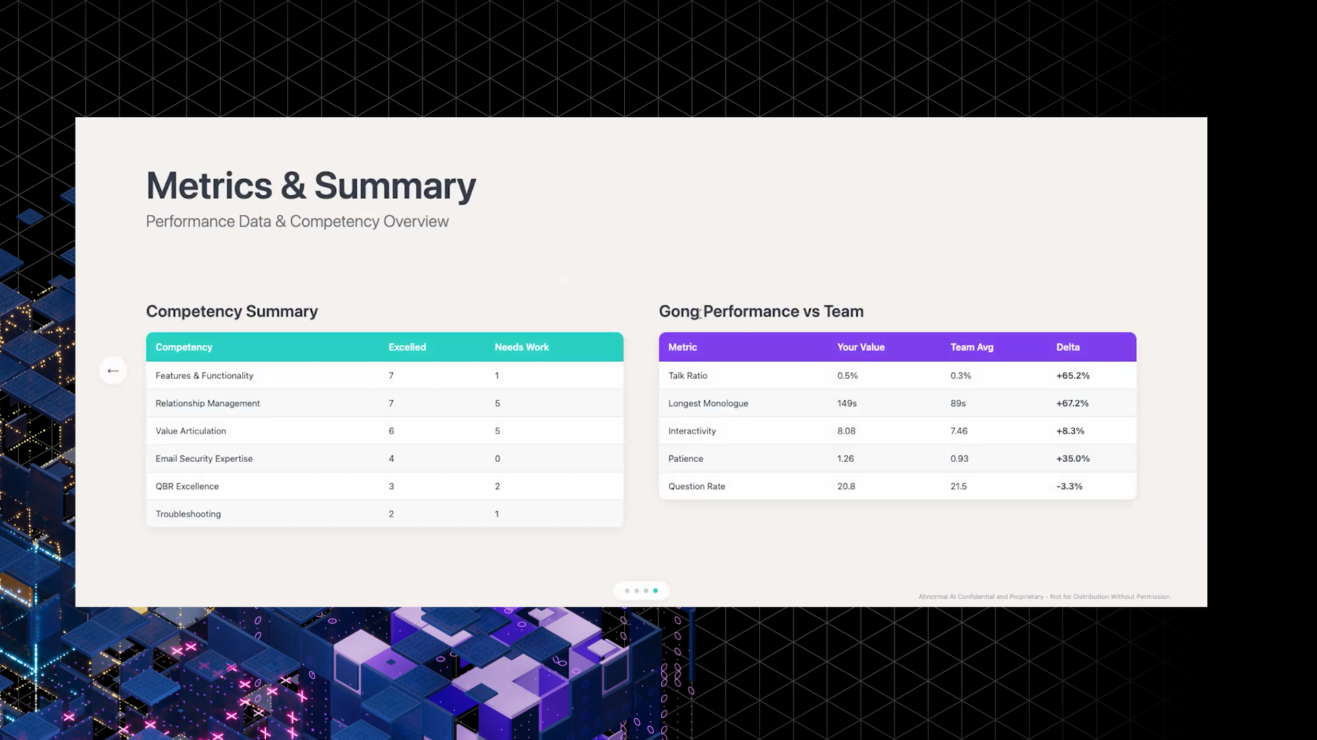 Customer Success AI Coach Ep 5 Screengrab 1 TC0 34