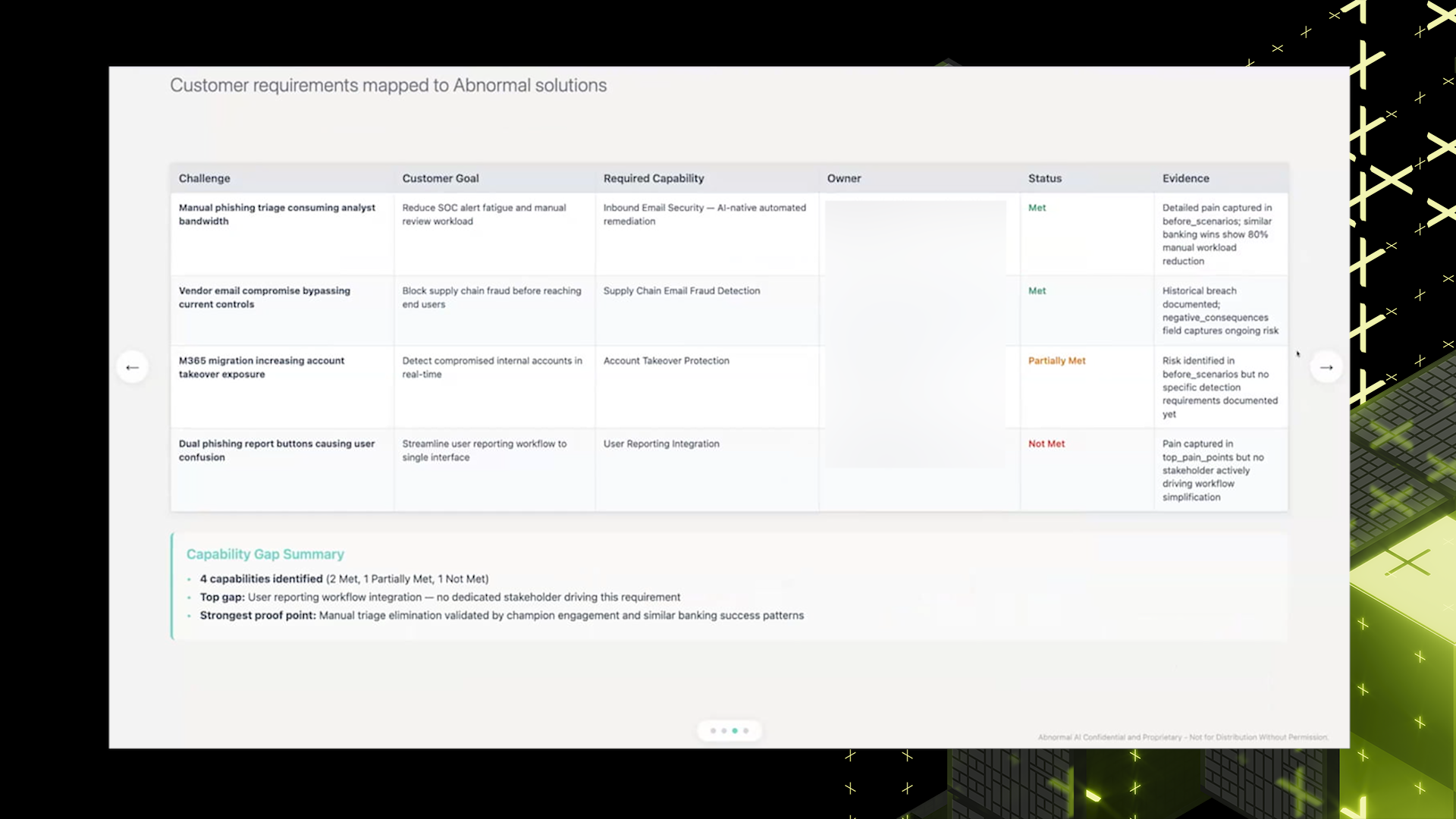 Ai Meeting Prep Bot EP9 Haren Bhatia Screengrab4 TC1 33