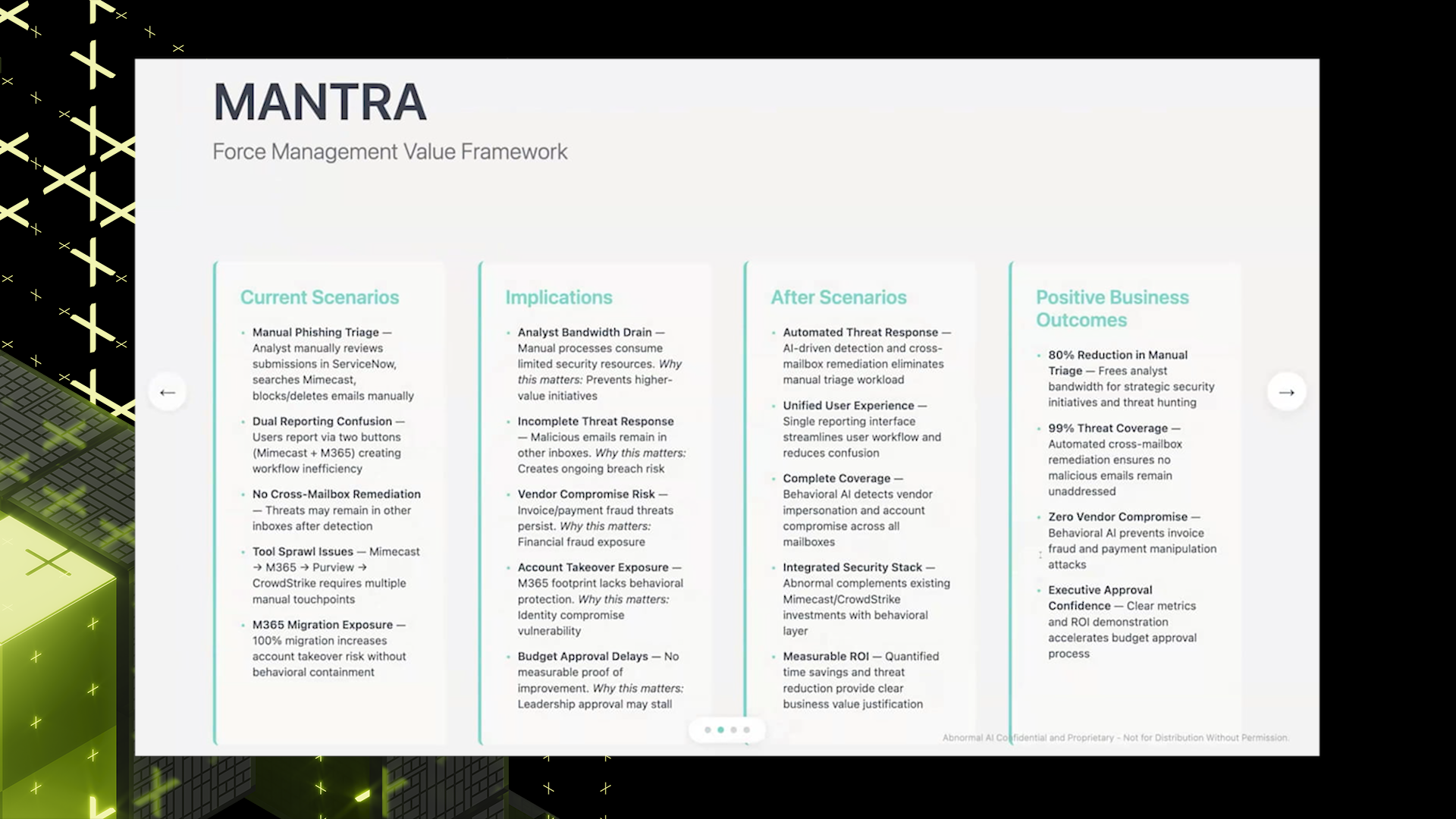 Ai Meeting Prep Bot EP9 Haren Bhatia Screengrab3 TC1 04