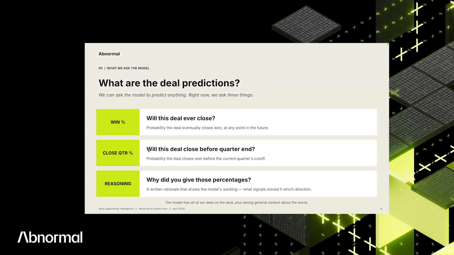 Deal Intelligence Layer V2 Screengrab 1 TC0 45
