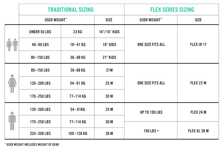 Ultimate Guide to Sizing Snow Shoes: Find Your Perfect Fit!