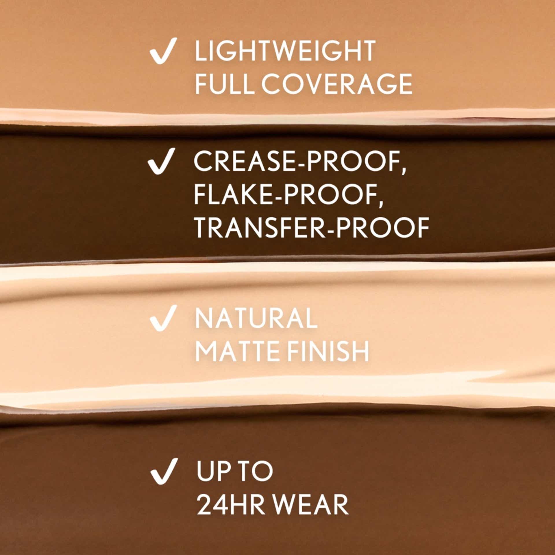 TruBlend Undercover Concealer Benefits