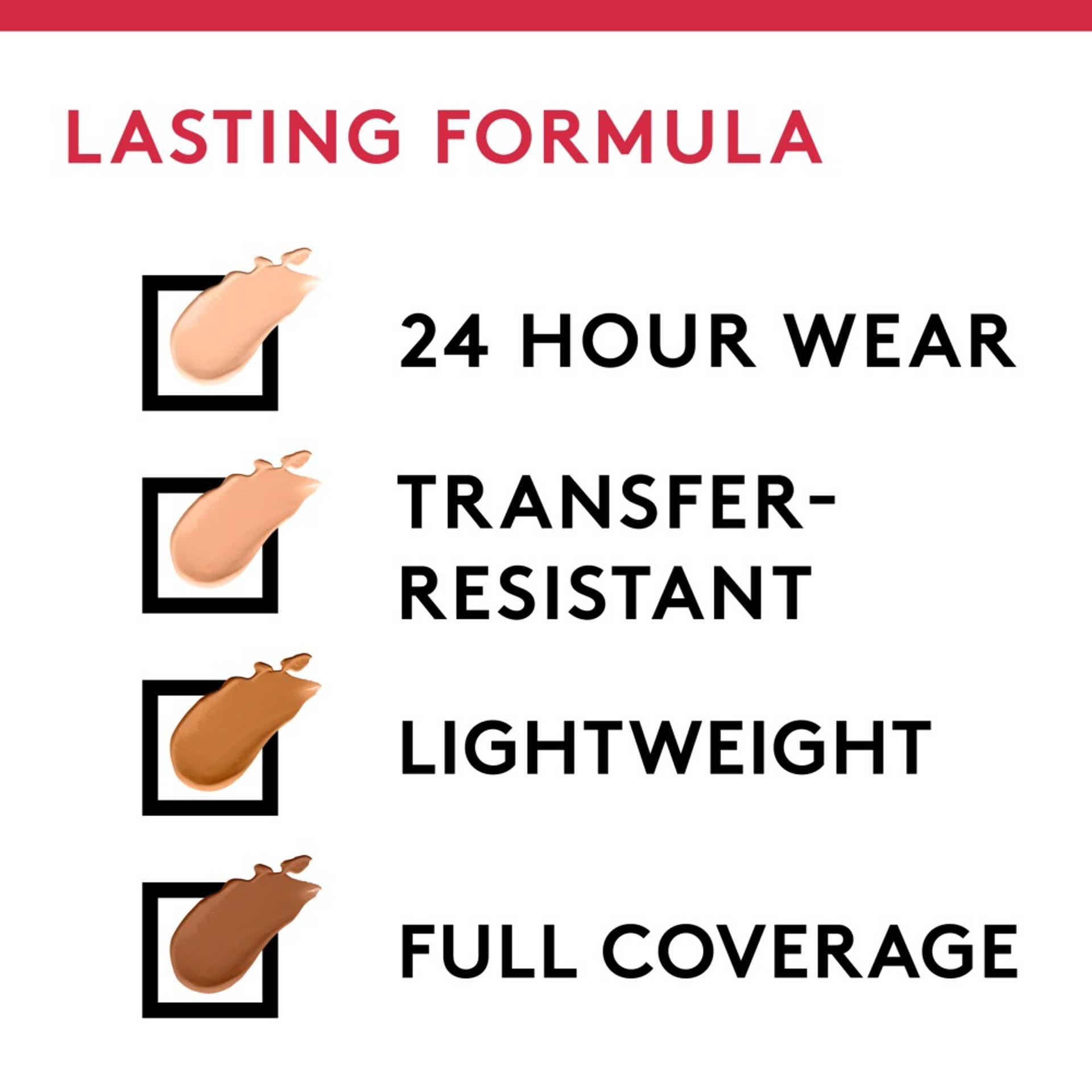 Outlast Extreme Wear Foundation Benefits