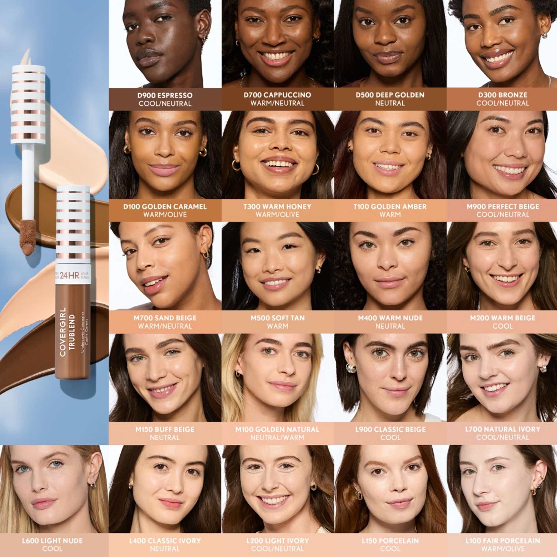 COVERGIRL TruBlend Undercover Concealer Ecom Model After Infographic
