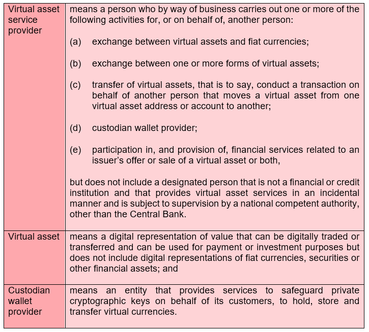 Simmons Simmons Virtual Asset Service Providers In Ireland