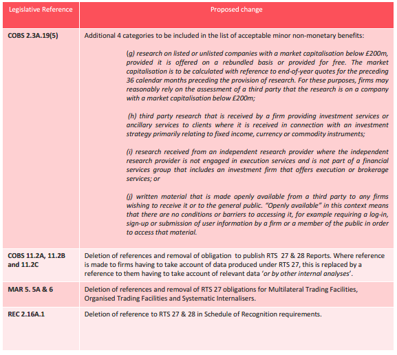 18+ Fca long form a version 19 ideas in 2021 