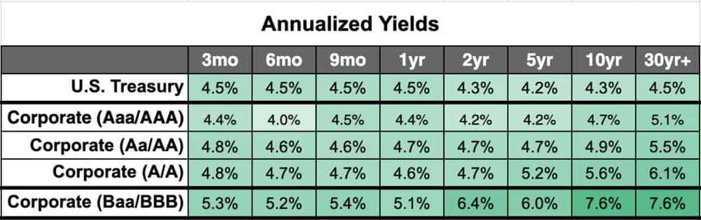 cherrypicks1 nov27.png