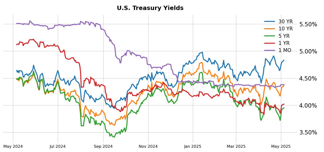 cherrypicks2 may06.png
