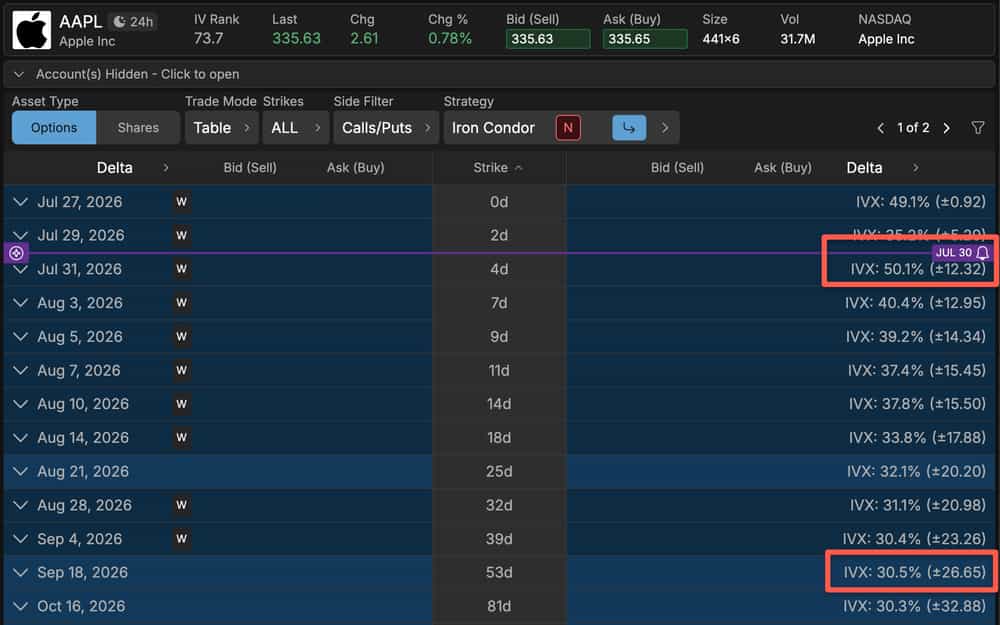 AAPL_EM_0727.png
