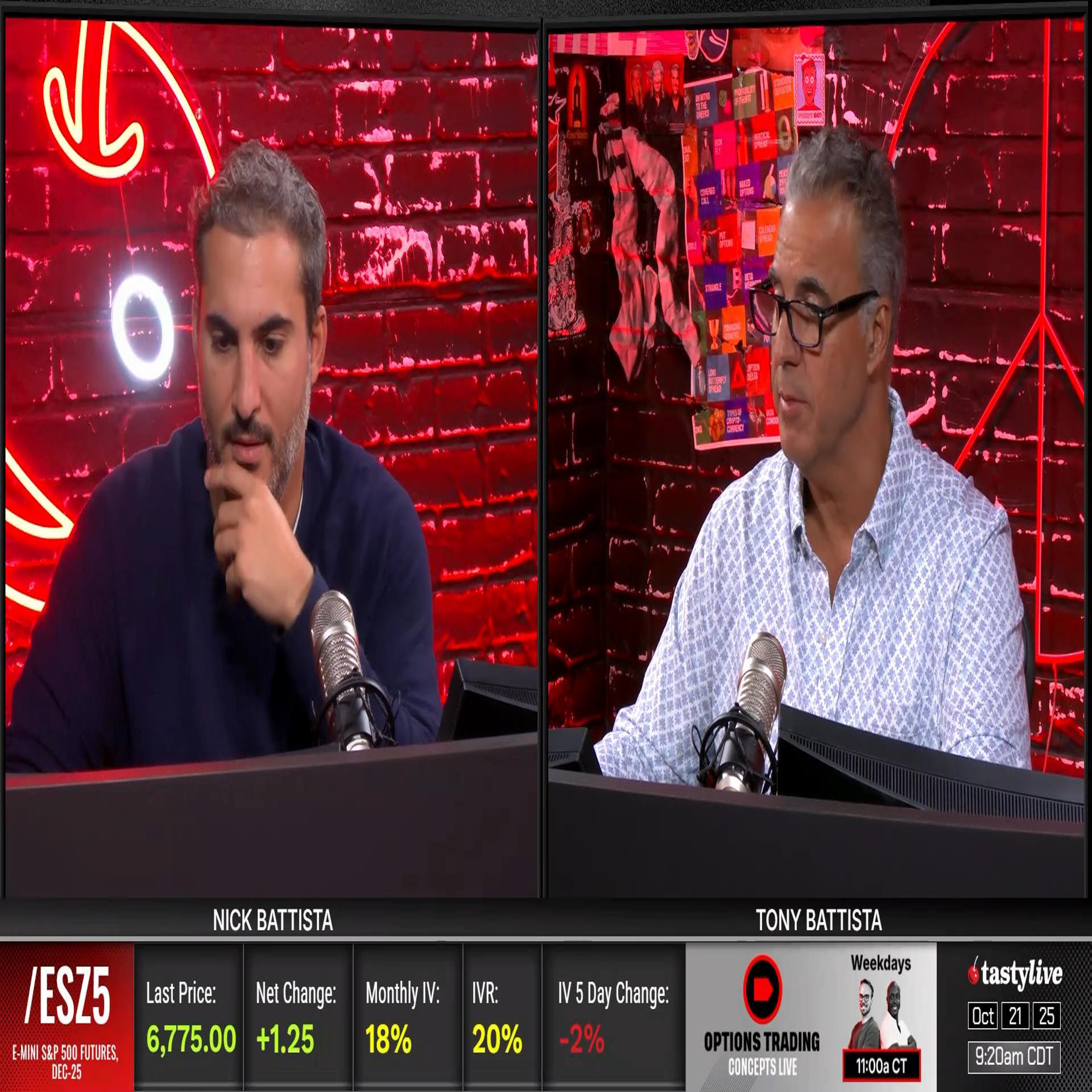 Market Measures - October 21, 2025 - Why Volatility Doesn't Follow Price