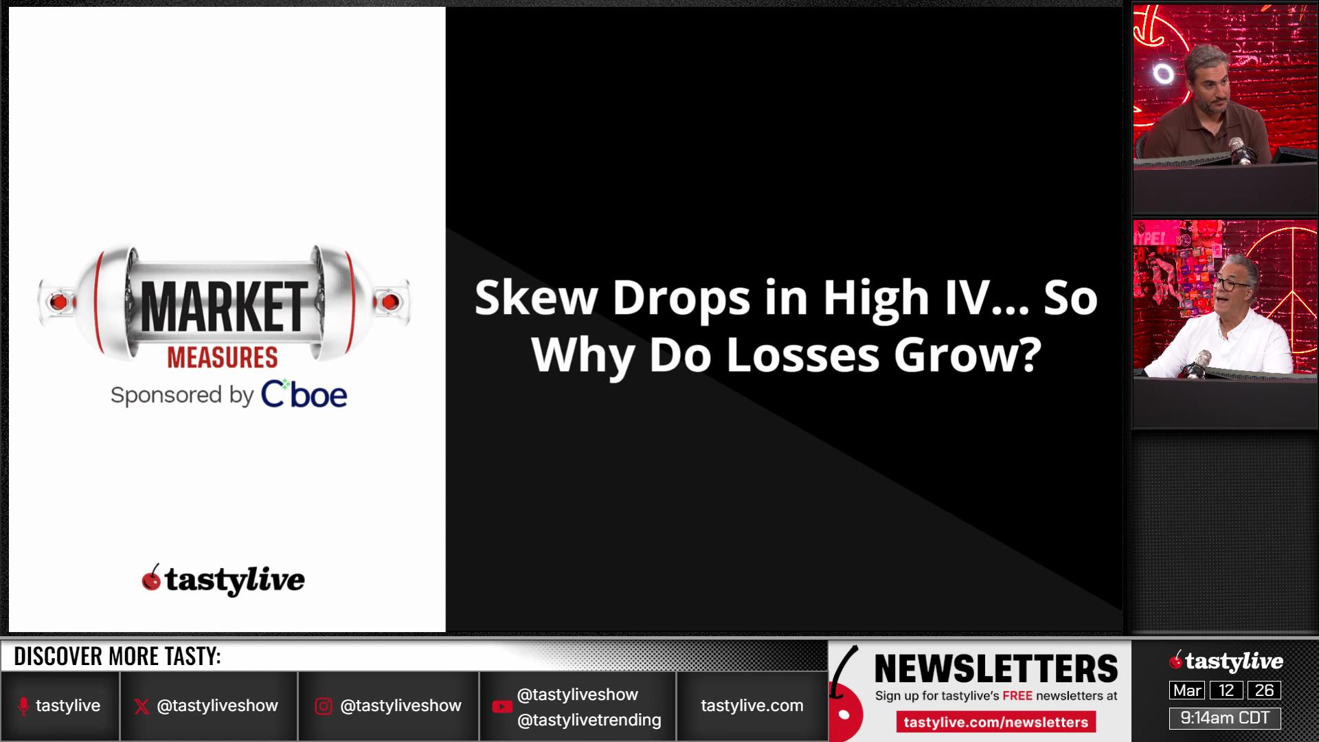 Market Measures - March 12, 2026 - Skew Drops In High IV... So Why Do Losses Grow? Episode cover