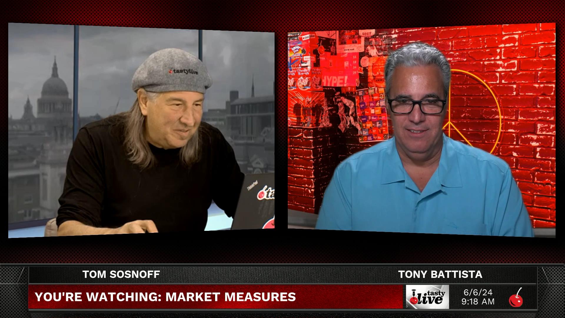 Market Measures - June 6, 2024 - How IV drives the ROC in Option Strategies Episode cover