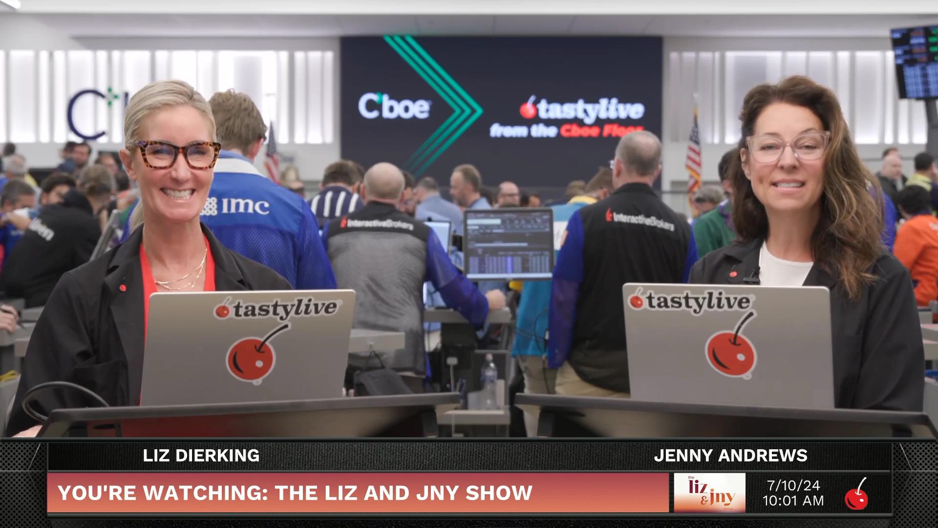 The LIZ and JNY Show - July 10, 2024 - Downside Statistics for 0 DTE Episode cover
