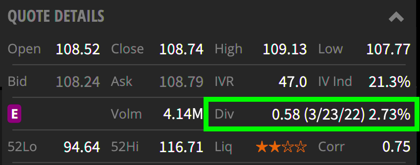 Quote details for Vanguard Real Estate Index Fund (VNQ)