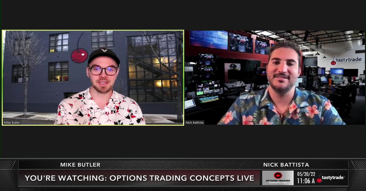 Rolling Strangles Visualized - Options Trading Concepts Live | tastylive