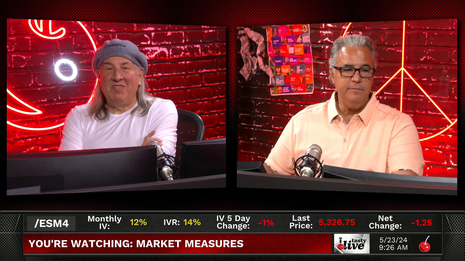 Market Measures - May 23, 2024 - Ranges for POP When Selling Premium Episode cover