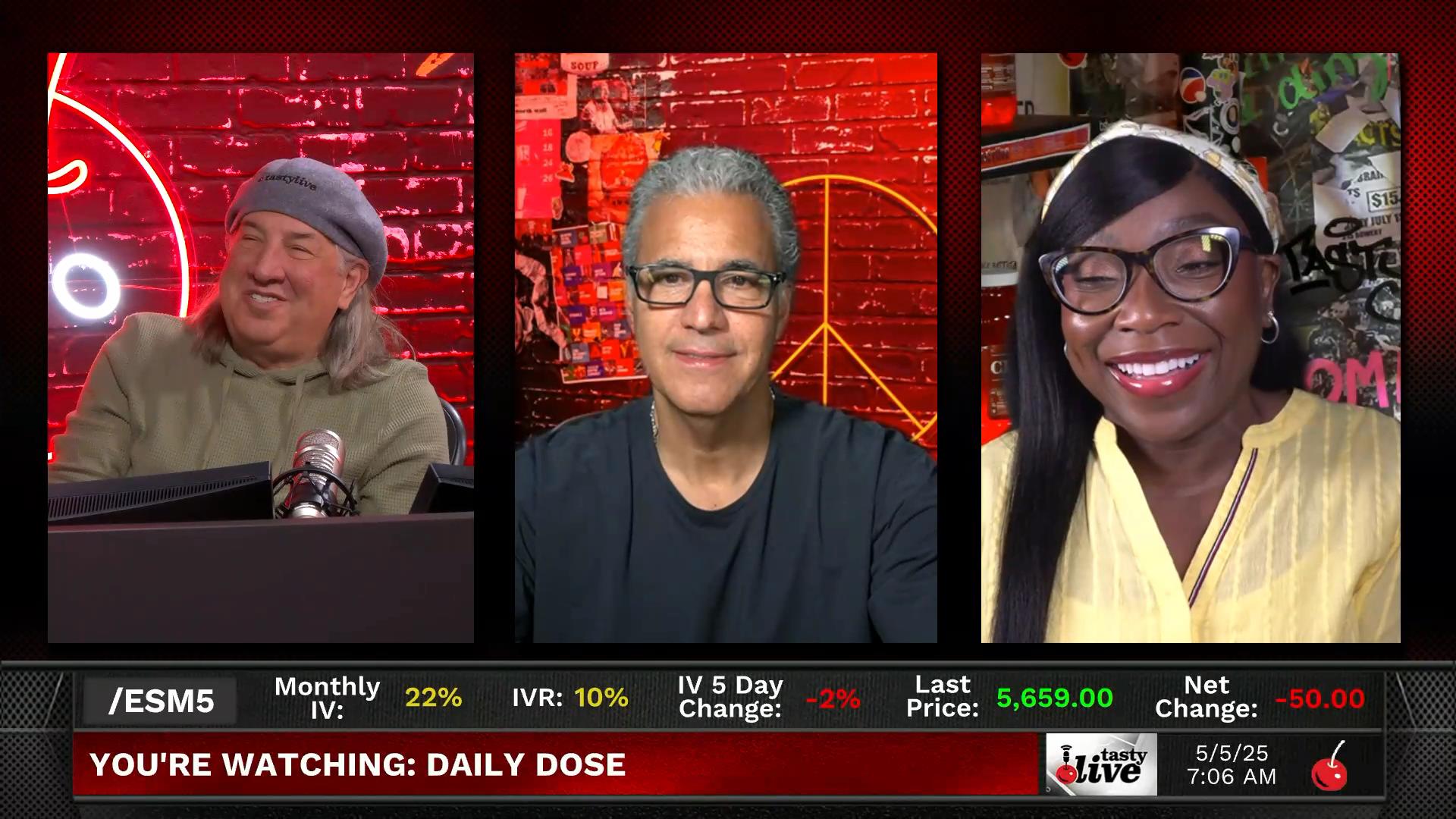 Daily Dose: Tech & Pop Culture Financial News - May 5, 2025 - Daily Dose Episode cover