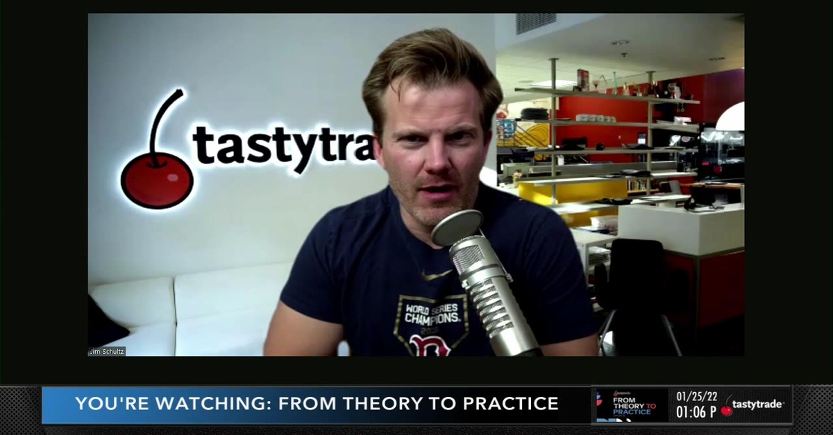 What Happens When an ITM Vertical Spread is Assigned? - From Theory to Practice | tastylive