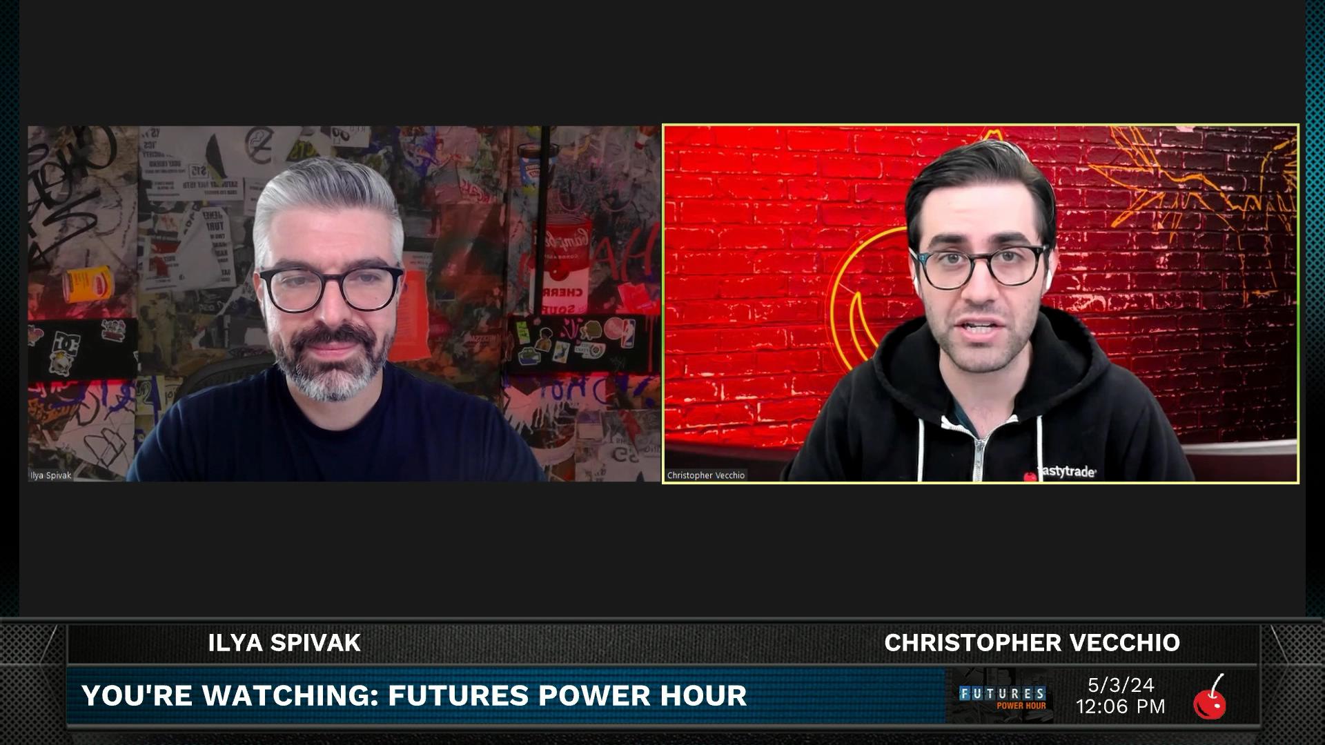 Futures Power Hour - May 3, 2024 - The Goldilocks April Jobs Report Episode cover
