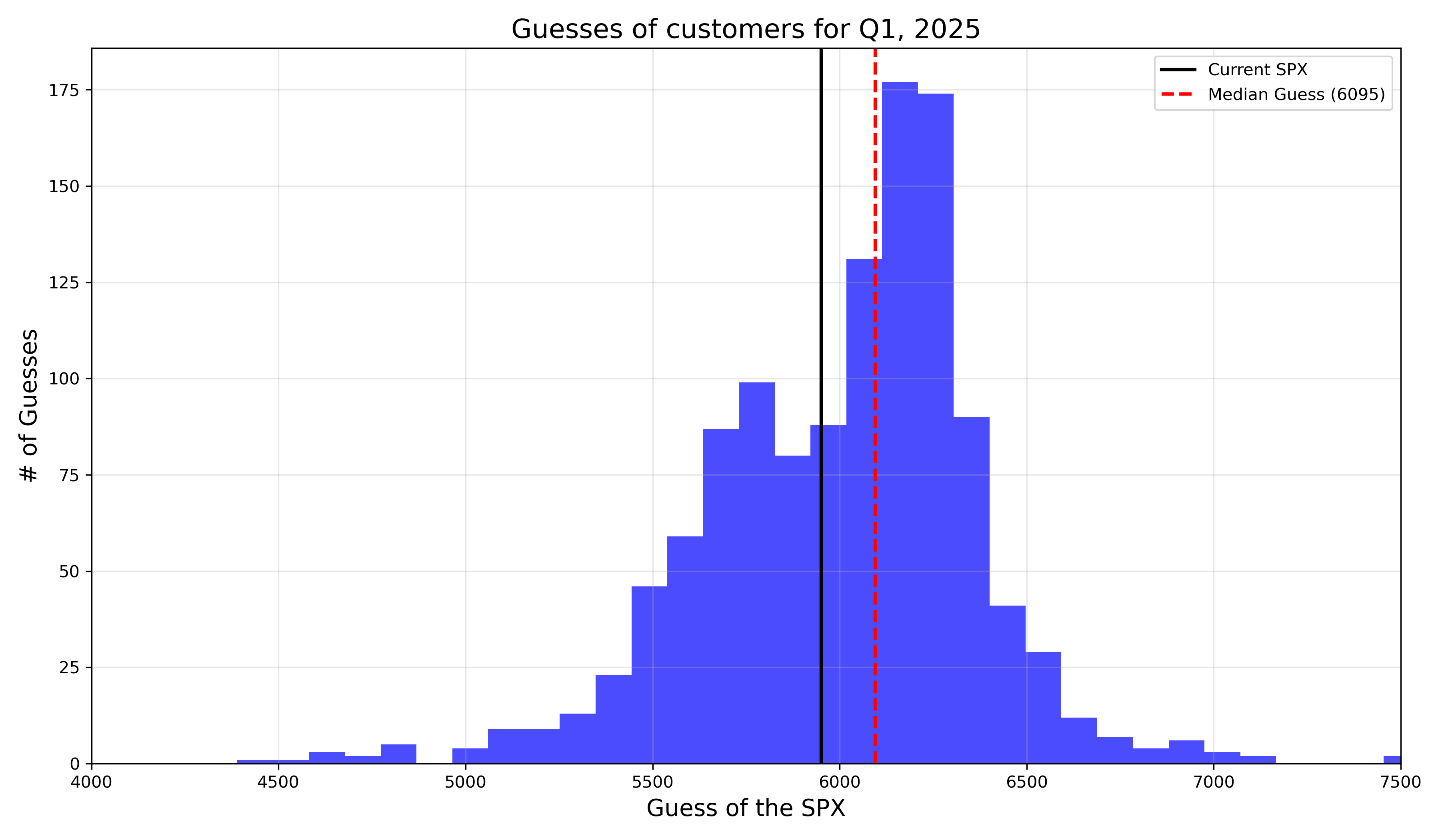 cherry picks image5.png