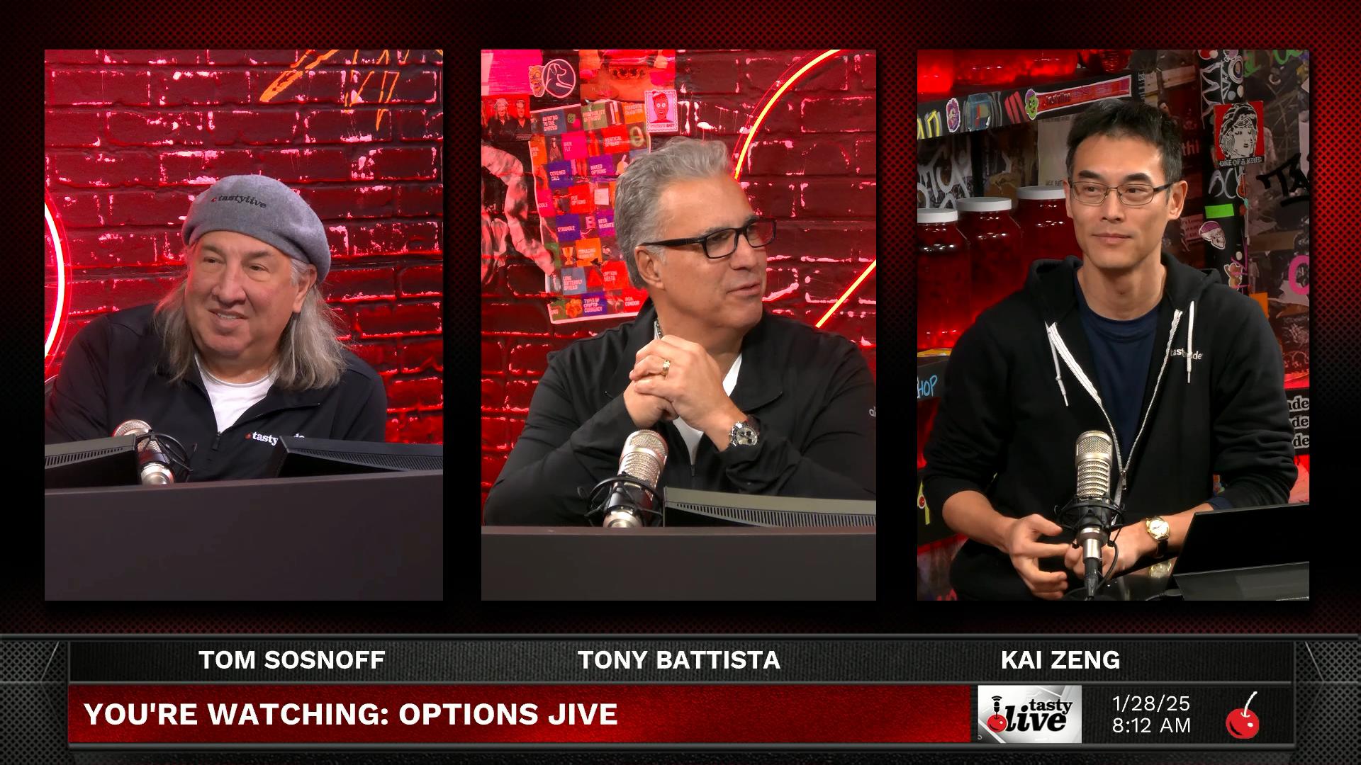 Options Jive - January 28, 2025 - Research Corner January 28th 2025 Episode cover