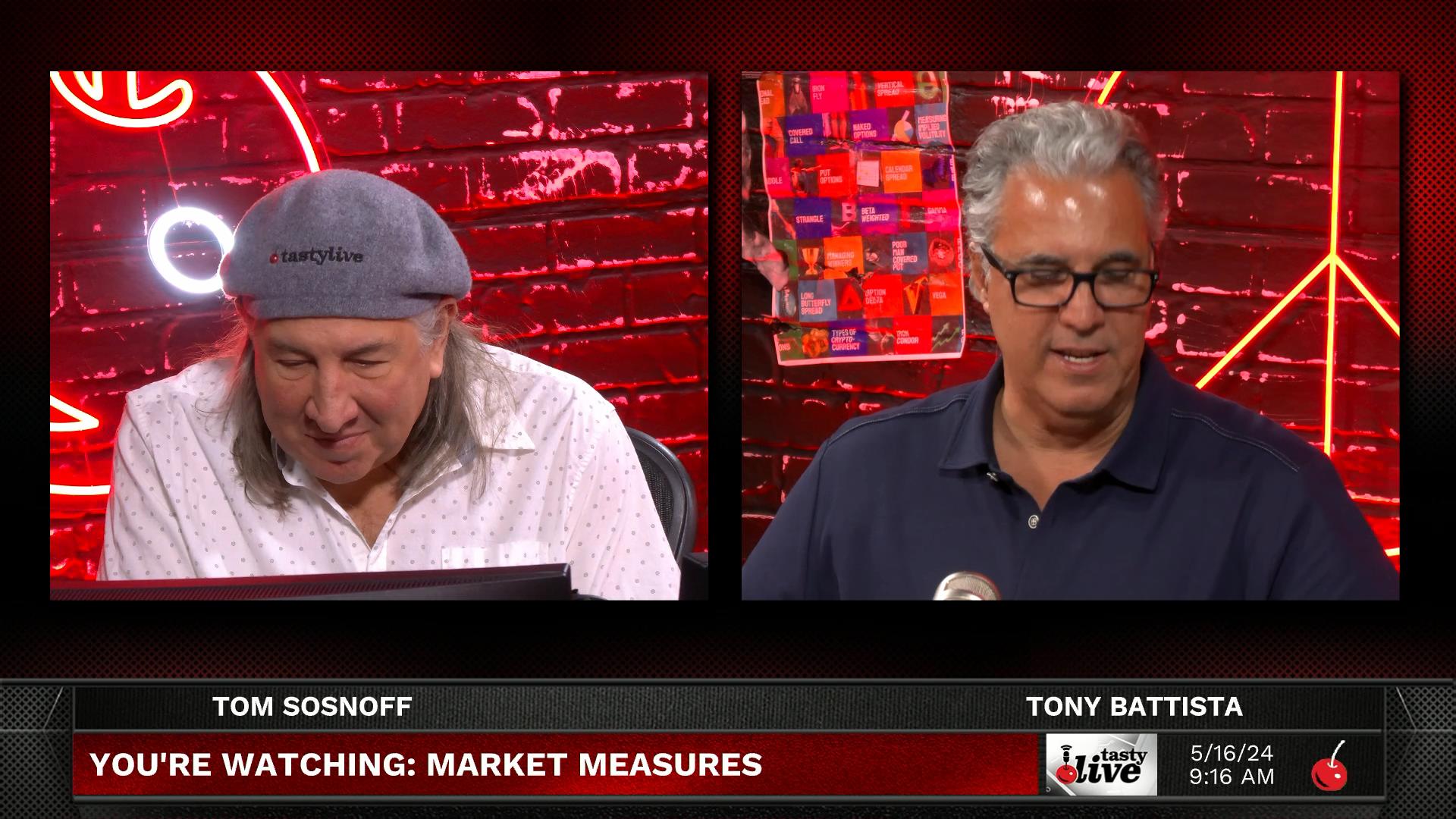Market Measures - May 16, 2024 - How Does Delta Normalize With IV Episode cover