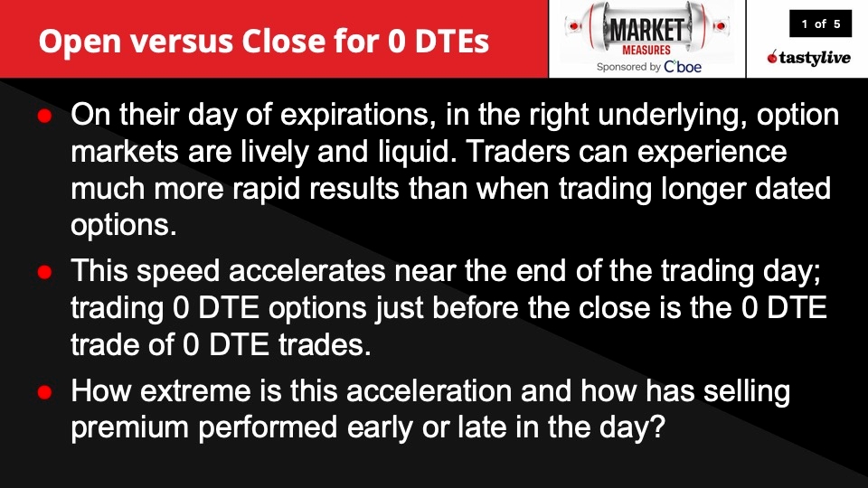 0DTE Options: Opening Vs Closing Trades | Tastylive