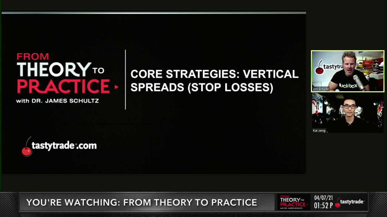 Core Strategies Vertical Spread Stop Losses From Theory To Practice