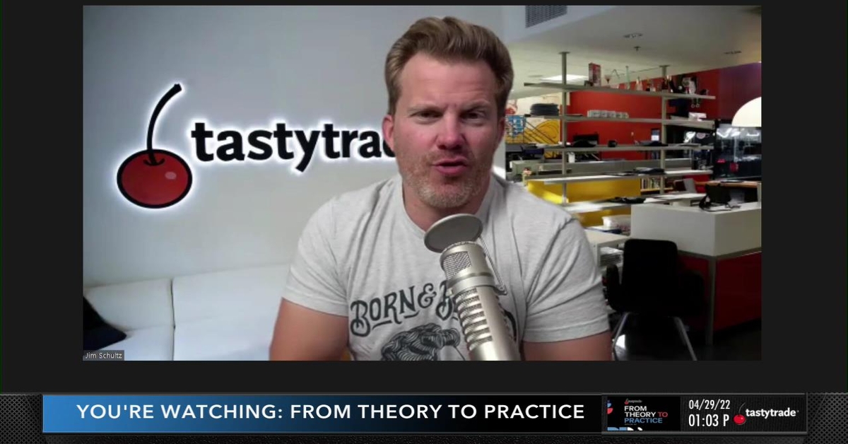 Widening Strikes on a Vertical Spread Roll Adds Risk From Theory to