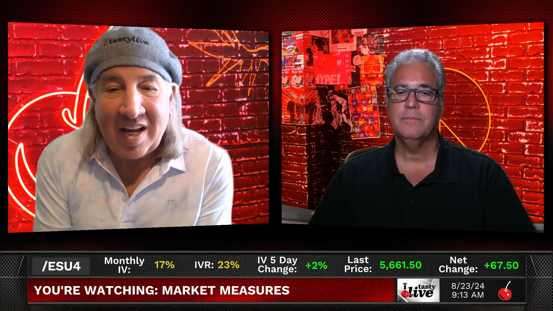 Market Measures - August 23, 2024 - DTE Impact on Strategy Risk and Performance Episode cover