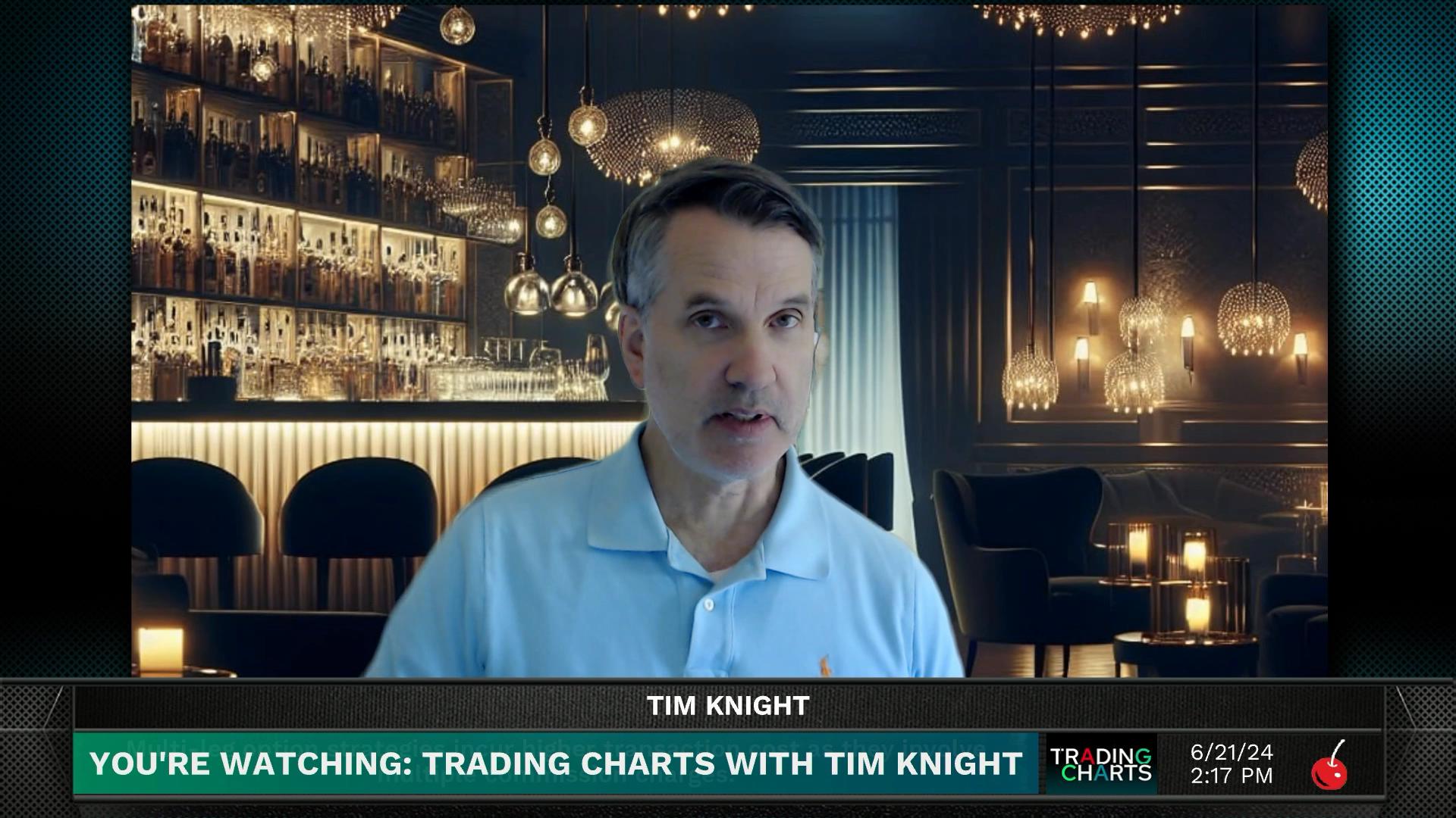 Trading Charts with Tim Knight - June 21, 2024 - Lifetime Highs and Key Stock Shifts Analyzed Episode cover