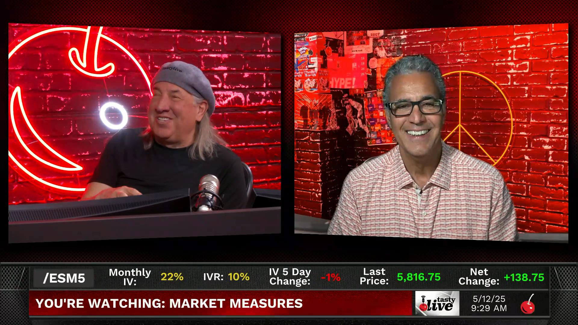 Market Measures - May 12, 2025 - The Comeback Curve: Delta Edition Episode cover
