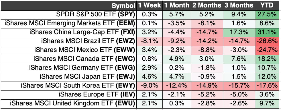 cherrypicks1 dec3 (1).png