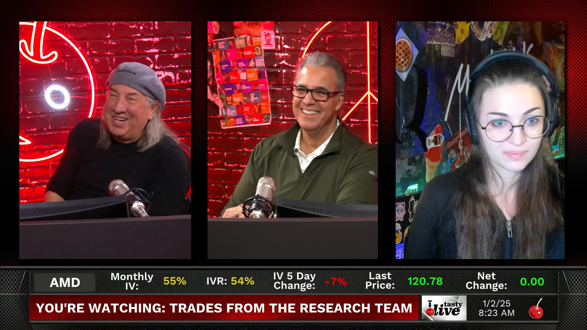 Trades From the Research Team LIVE - January 2, 2025 - Trades from the Research Team Live Episode cover