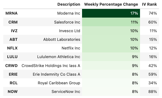cherrypicks image3 jan28.png