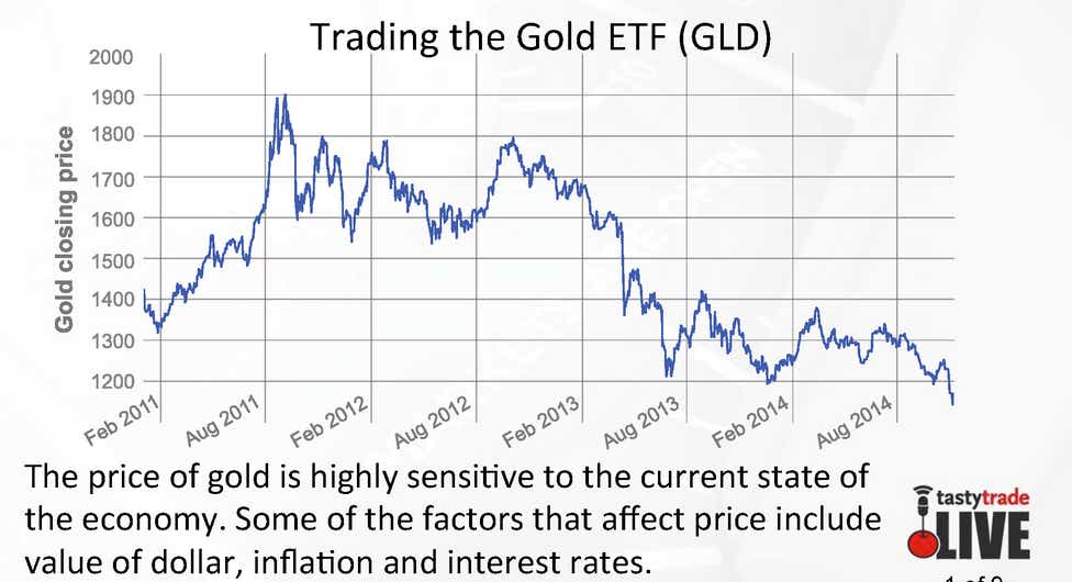 The price of gold is highly sensitive to the current state of the economy. Some of the factors that affect price include value of dollar, inflation, and interest rates.